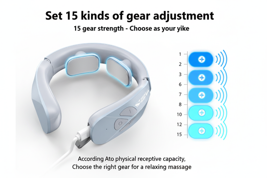 15 Gear Strength Levels